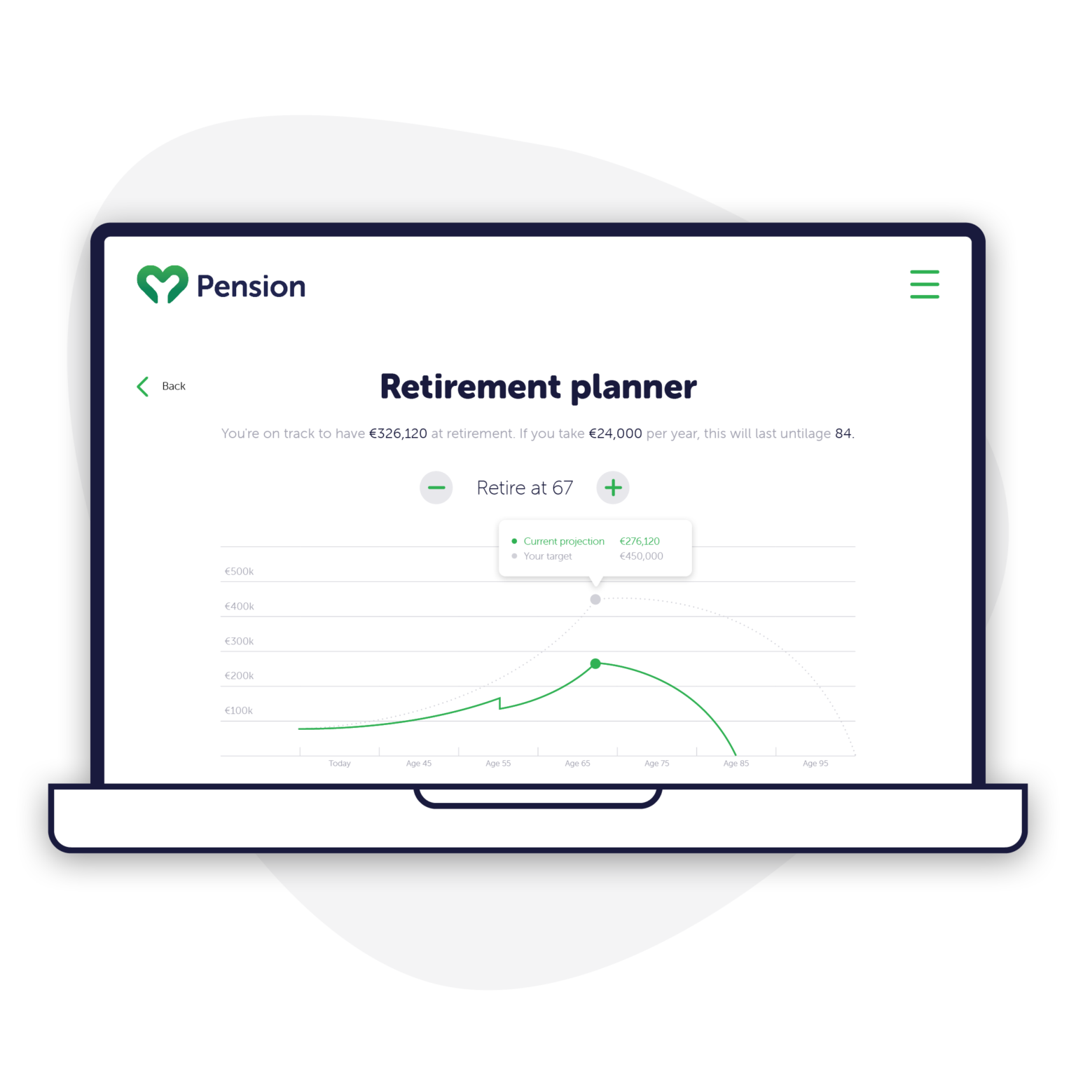 $90 Billion Pension Tax:  Will It Impact Your Retirement? - qpmad4w