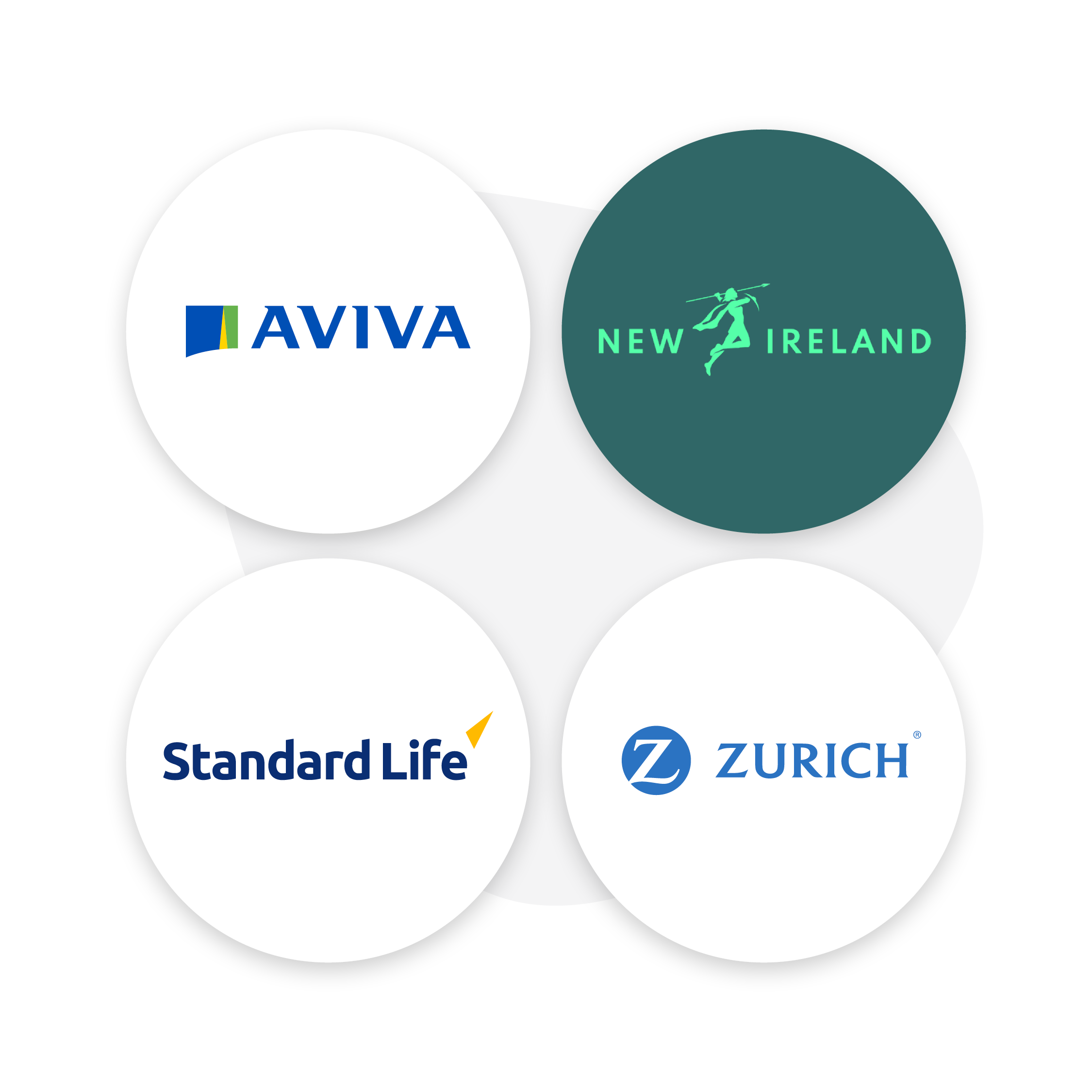 How it works My Pension